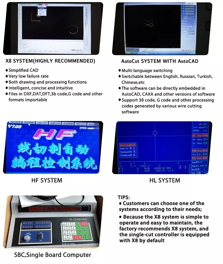 Software-System-Display
